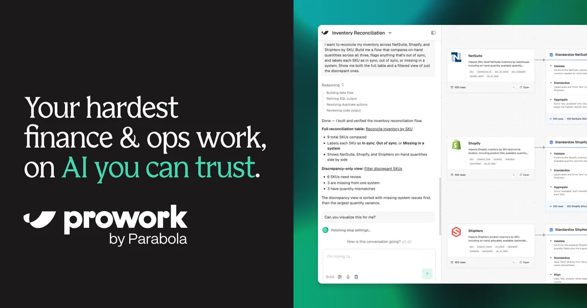 Preview of Prowork by Parabola