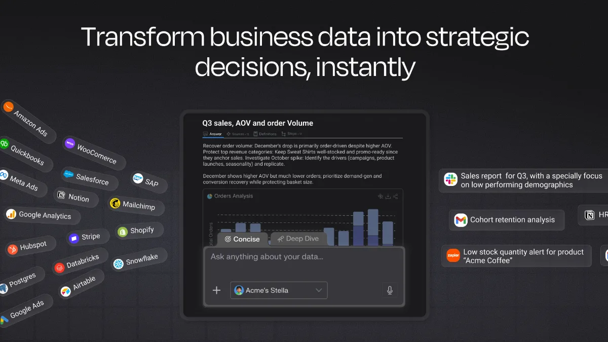 Preview of Supaboard