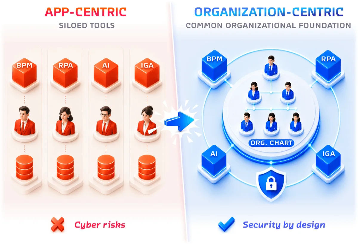 Preview of ROK Solution
