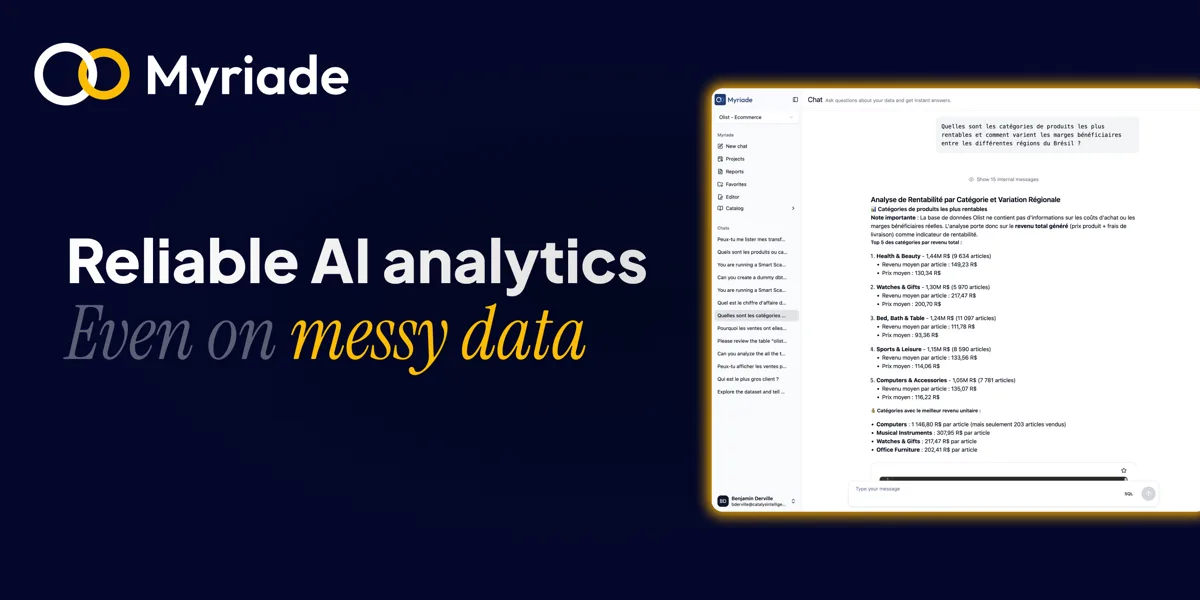 Preview of Myriade