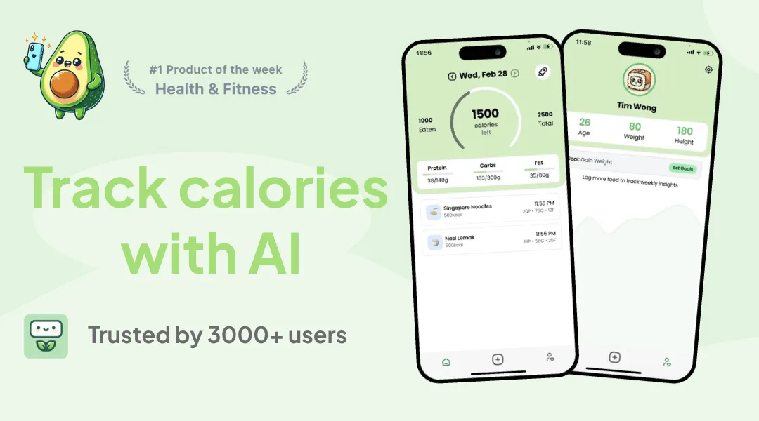 Preview of Calorieasy