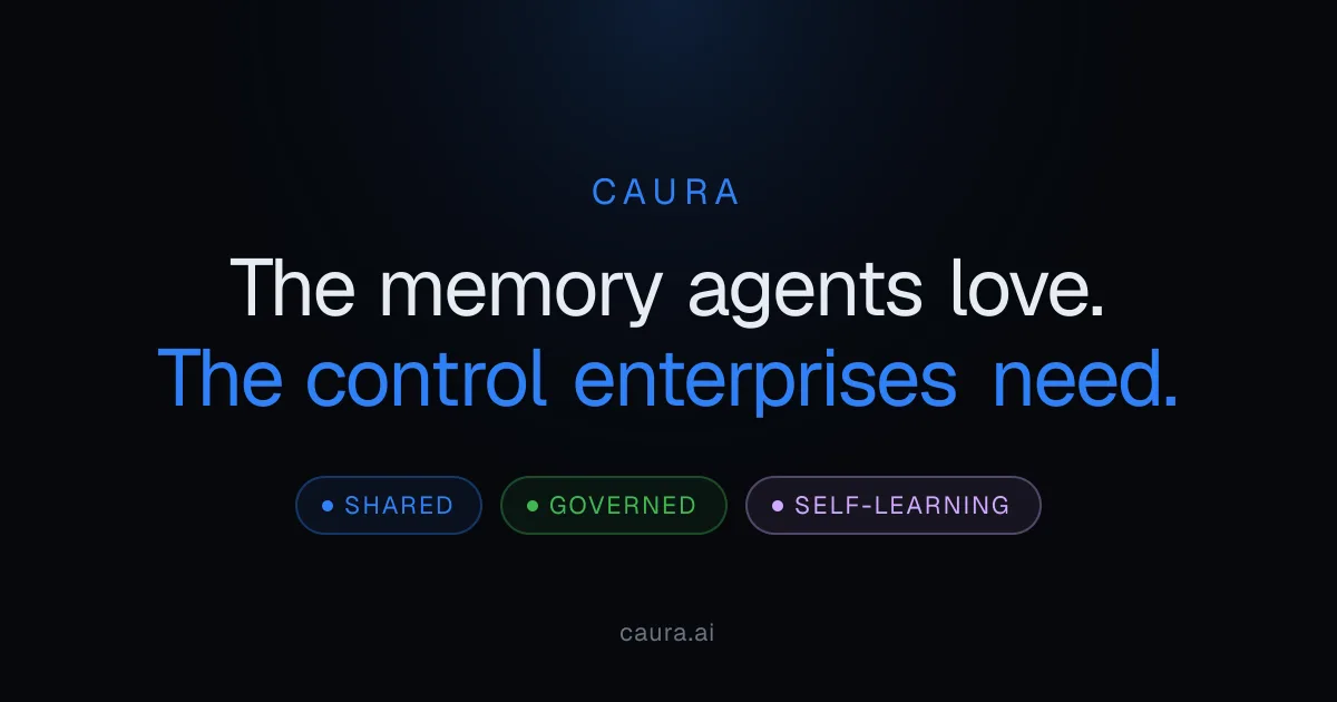 Preview of Caura