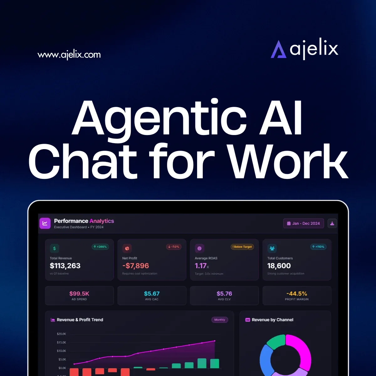Preview of Ajelix