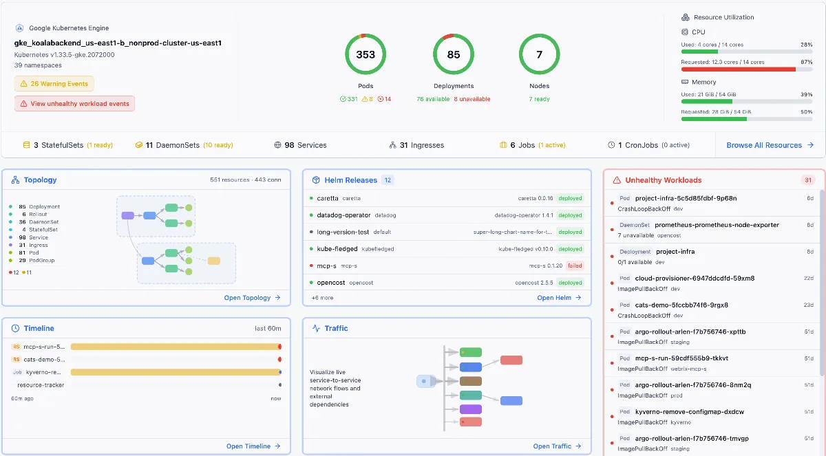 Preview of Radar