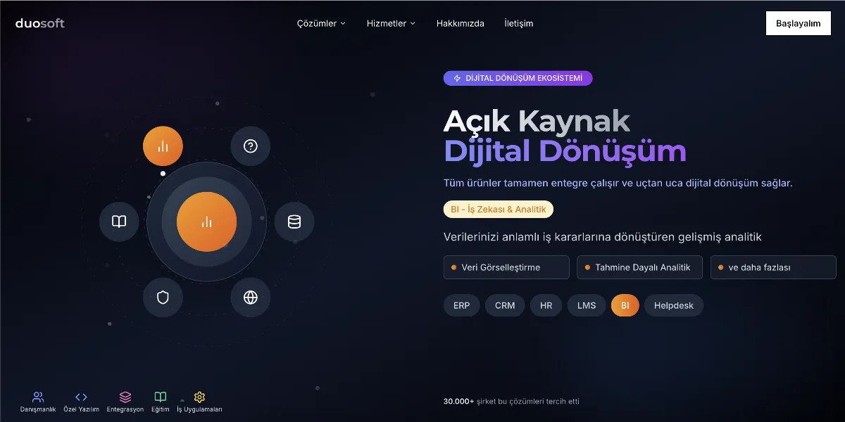 Preview of DuoSoft
