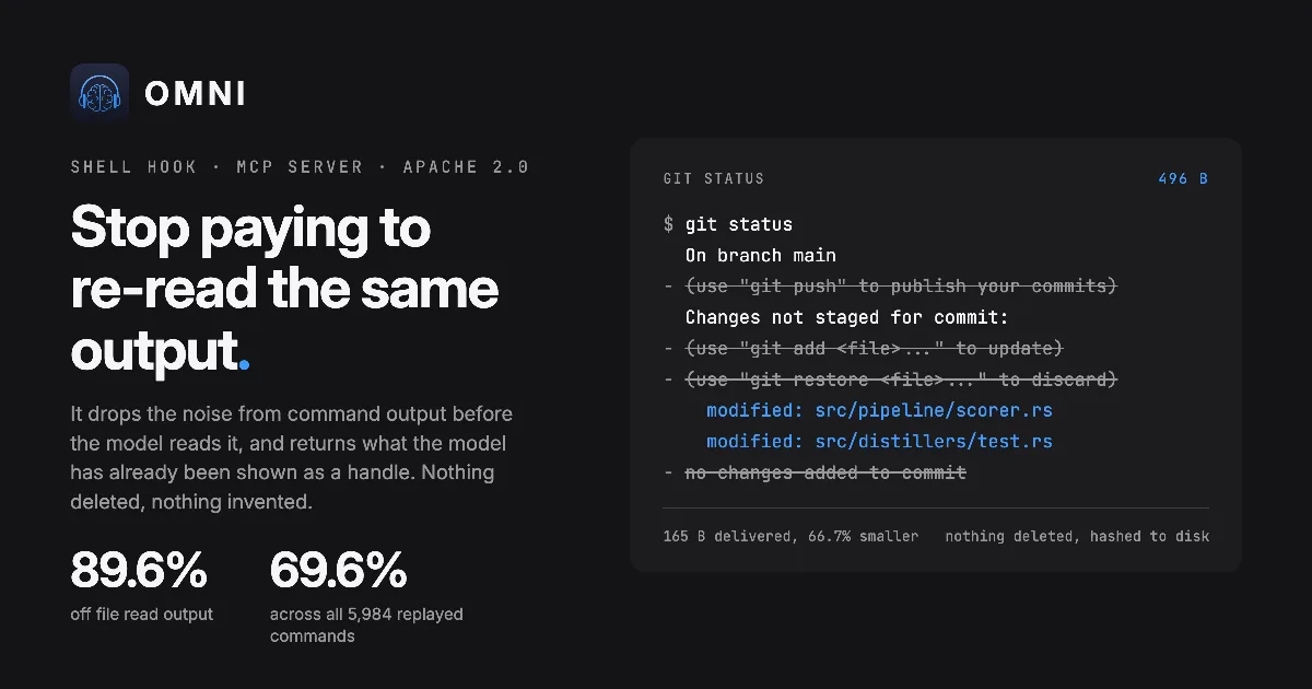 Preview of OMNI