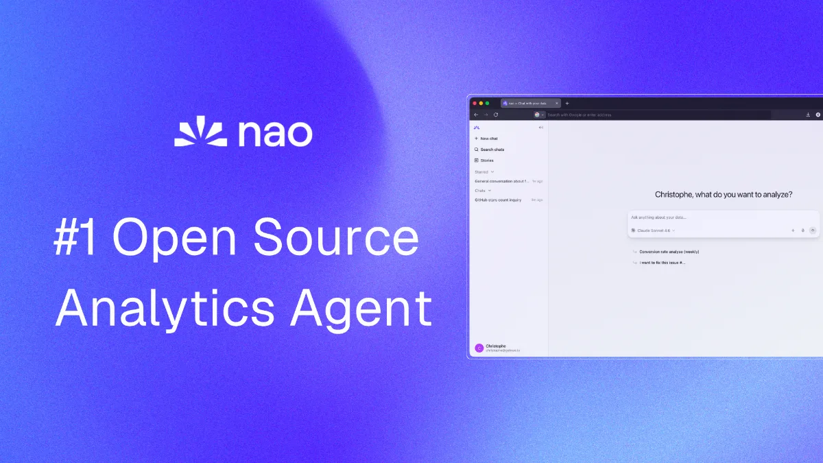 Preview of nao
