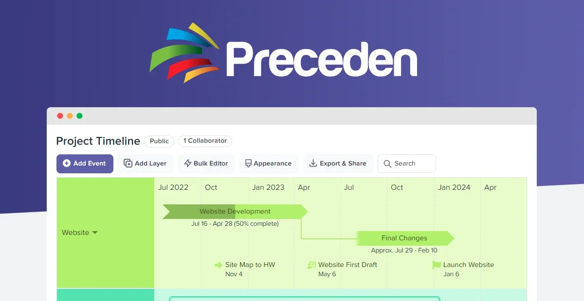 Preview of Preceden