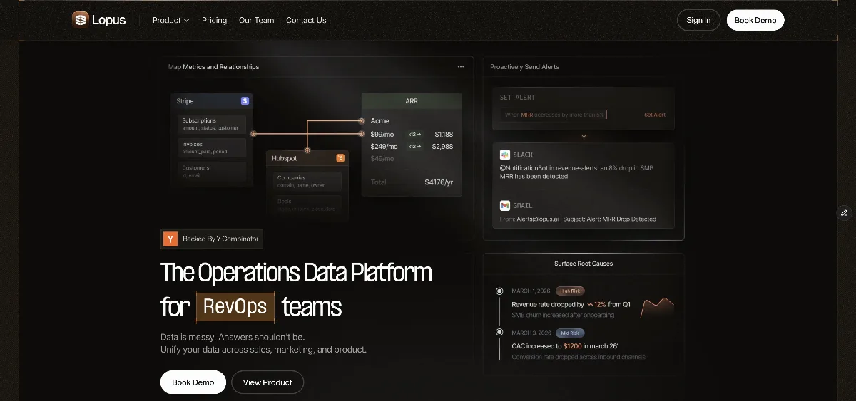 Preview of Lopus
