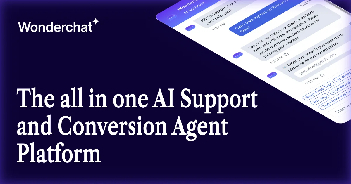 Preview of Wonderchat