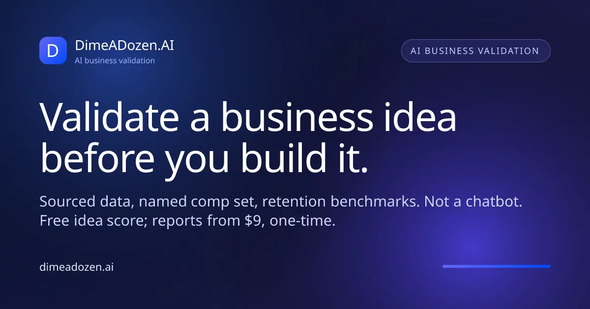 Preview of DimeADozen.ai